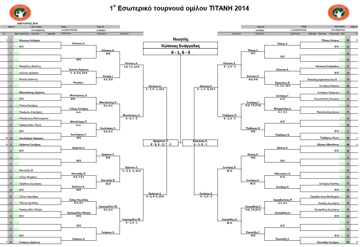 1_ΕΣ._ΤΟΥΡΝΟΥΑ_2014.jpg